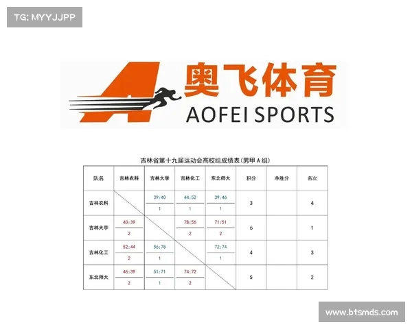 今天的赛事结果 今天的赛事表 今天的赛事结果 今天的赛事表