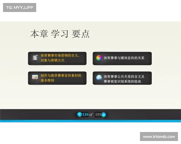 体育赛事的宣传与营销