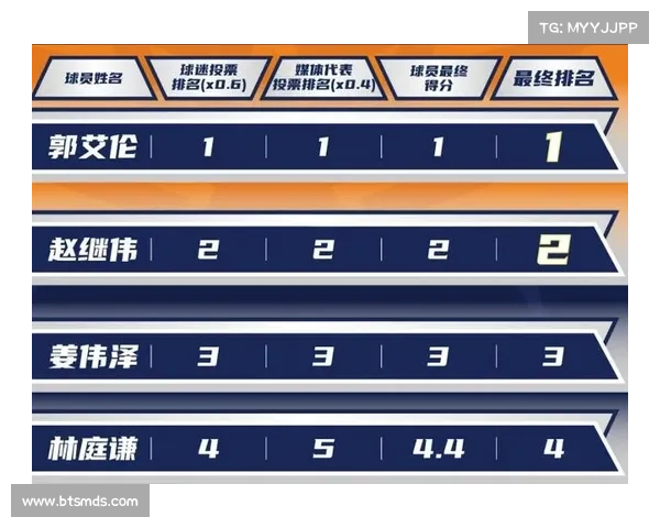 全明星赛事票怎么买