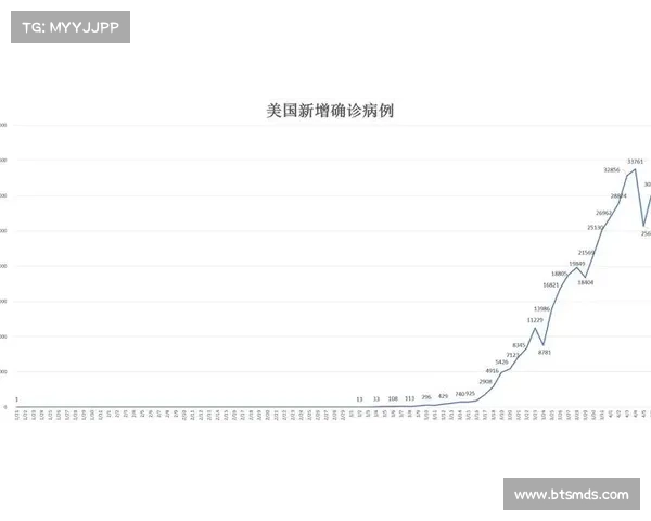 美职棒赛季最新战况分析与球队积分榜动态追踪 美职棒赛季最新战况分析与球队积分榜动态追踪